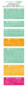 パーティースケジュール